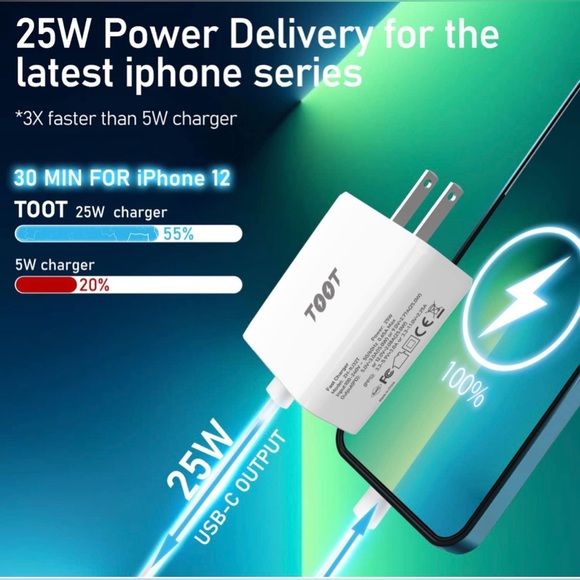 USB C Wall Charger 25W, Type C Fast Charger Block,PD 3.0 Port Power Adapter for - Picture 5 of 8